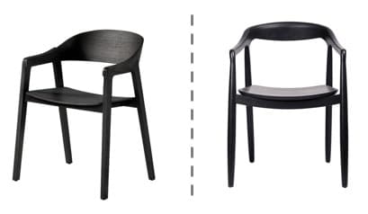 Find dupes illustration